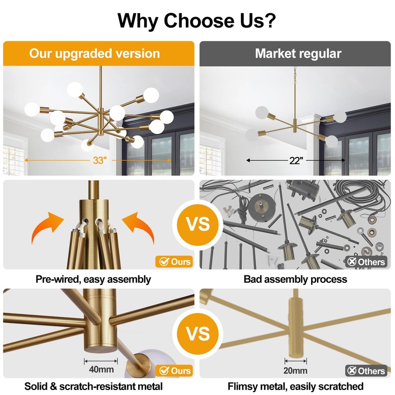 Sputnik Chandeliers Dining Room Light Fixture (12-Light, 33-Inch), Modern Brass