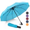 ZOMAKE Pocket Umbrella, Stormproof, Small Umbrella with Automatic Open/Close for