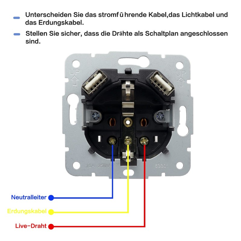 Sockets with USB (Z27)