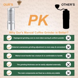 M7 Molinillo de Café Manual, Capacidad 35g, Afilado de Rebabas de Siete Segmentos, 48 Ajustes de Molienda Externos, para Molino de Café Manual Vertido, Prensa Francesa y Espresso