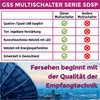 GSS 5/16 Multiswitch for Quattro & Quad LNB, Multiswitch for