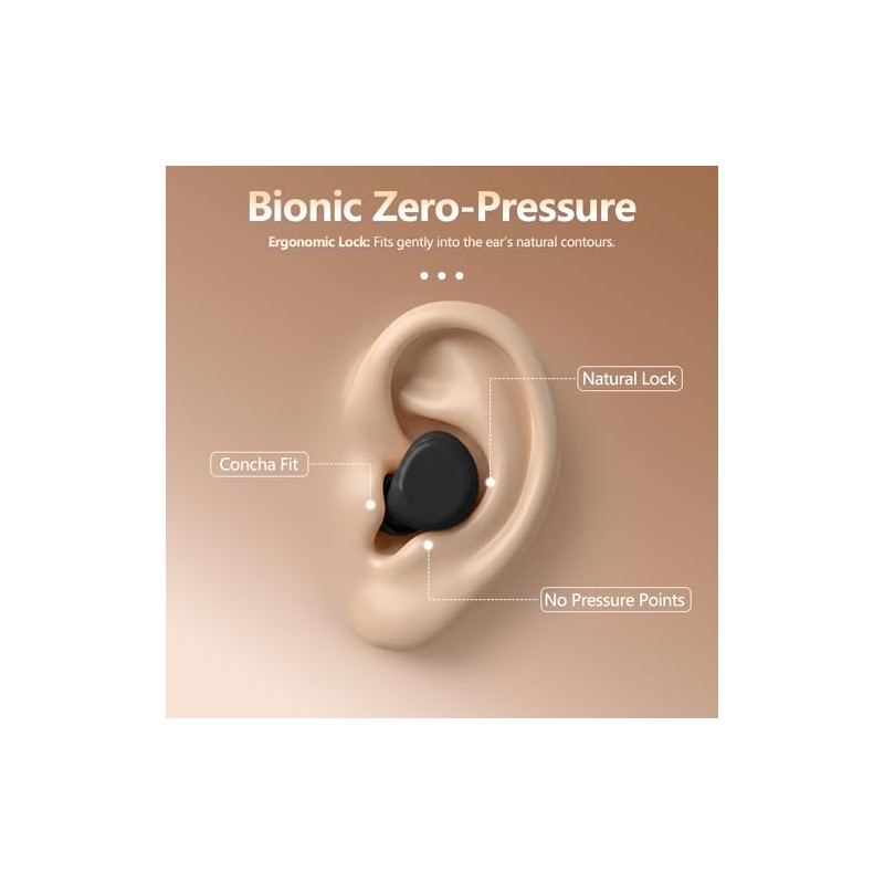 Ear Plugs for Sleeping, 36 dB Noise Cancelling, Ear Protection,