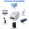 XMSJSIY USB 3.0 Keystone Jack Inserts Adapter 5Gbps USB3.0 A