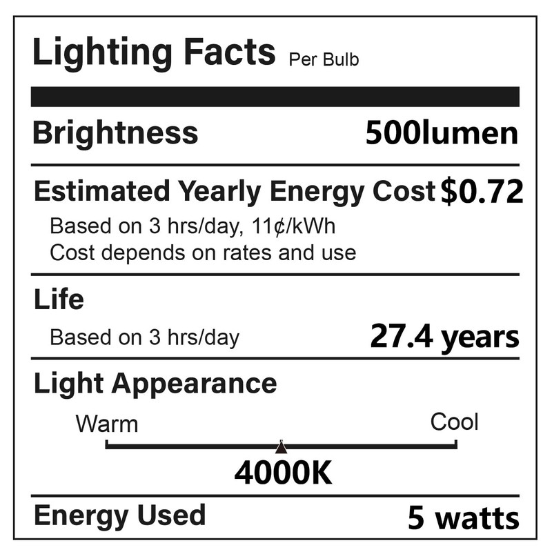 GIOVAR 8-Pack LED Bathroom Light Bulbs, 4000K Natural White Night