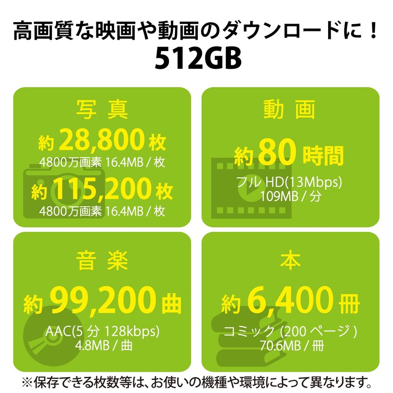 Elecom MF-SP512GU11A2R microSD 512GB UHS-I U1 90MB/s microSDXC Card with