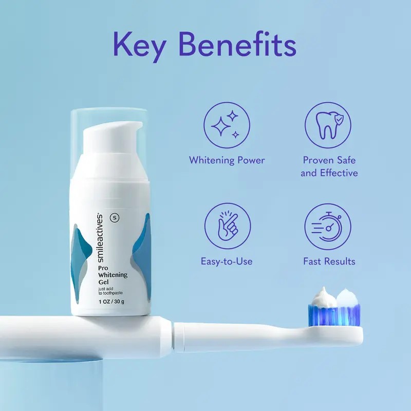 Smileactives Teeth Whitening Gel with Hydrogen Peroxide – Toothpaste Booster