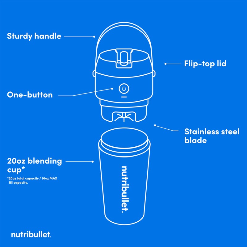 nutribullet Flip Portable Blender with Insulated Cup, White, NBPB50350AW