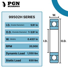 PGN - 99502H Mower Spindle Go Kart Sealed Ball Bearing - 5/8" x1-3/8 x.433 (50 Qty)