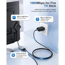 ZEXMTE 1000 Mbps Ethernet Adapter for Fire TV Stick, Micro USB to RJ45 Gigabit Ethernet Adapter Compatible with Fire TV Stick 4K/ 4K Max, Chromecast Ultra