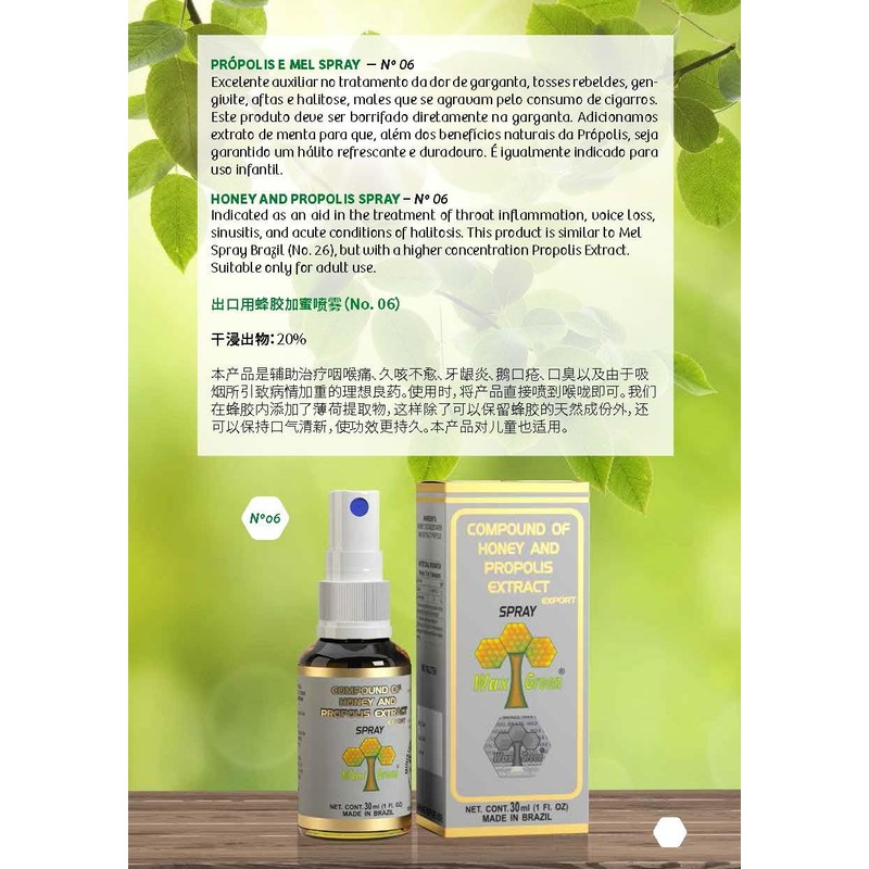 Wax Green Spray Propolis with Honey Glycolic Extract-Non Alcoholic Wax