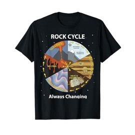 Geology Rock Cycle Always Changing Geologist Mineral Collect T-Shirt