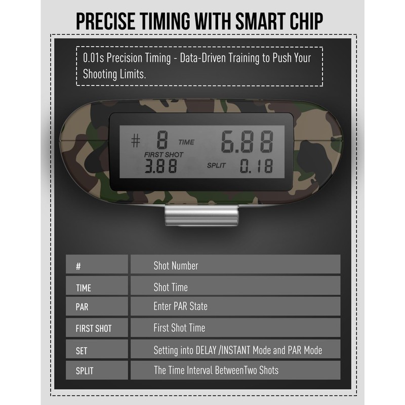 Professional Shot Timer for Shooting Competition, 0.01s Precision Tactical Training