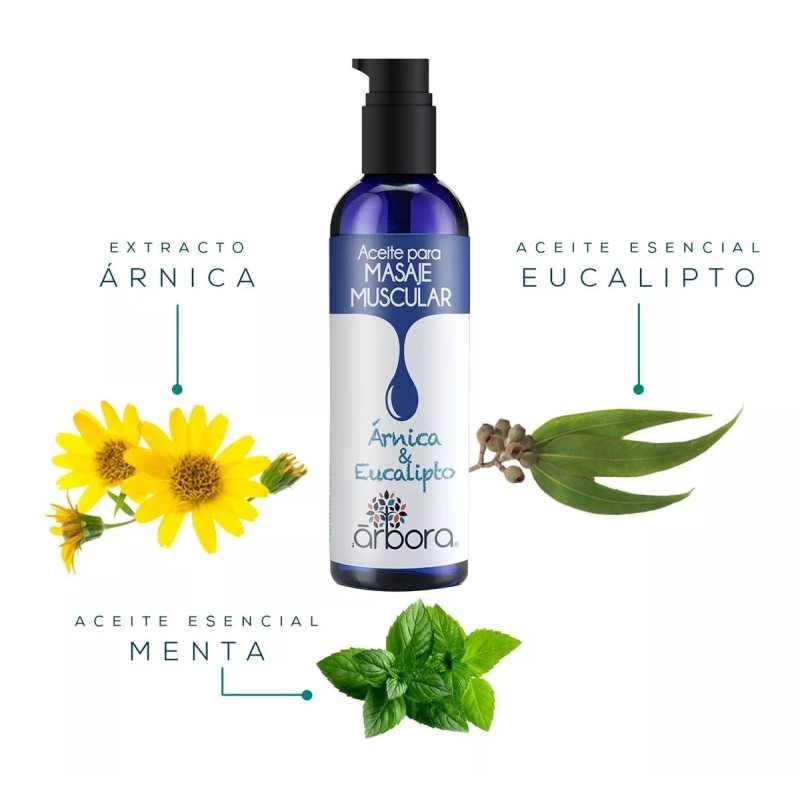 Arbora Kit Repelente Moscos Natural + Aceite Muscular Aromaterapia