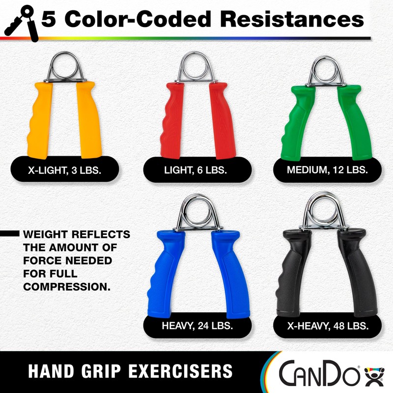CanDo Hand Grip Exerciser 5 pair set, X-Light - X-Heavy