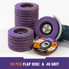 Shawya 20 Pack Ceramic Flap Discs 4 1/2 for Angle