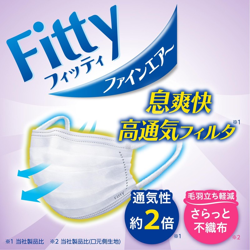 Fitty Fine Air Masks, 27 Pieces (Slightly Larger Size/Non-Woven Fabric/Pleated),
