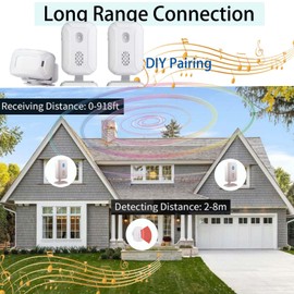 Motion Sensor Door Bells Chimes for Business,Store Door Entry Bell, Commercial Door Entry Alert,Sleepwalker Elderly Toddler Safety Monitor,Caregiver Reminder - 1 Receiver 2 Motion Sensor