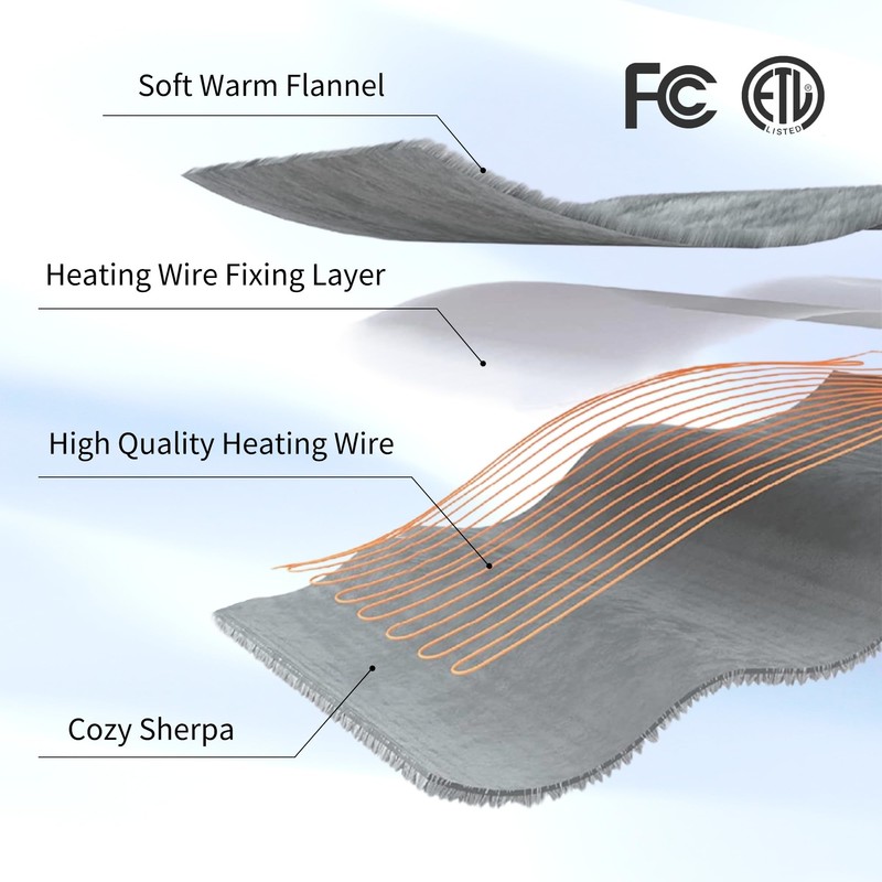 ESTINGO Twin Size Heated Blanket Electric Blanket Twin, Ultra Soft