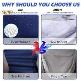 Seapisode 600D Fade and Tear Resistant Boat Center Console Cover,Heavy-Duty Waterproof and UV Protection Trailerable Boat Console Cover with Windproof Strap, Navy (Large Size up to 40"L X 46"W X 45"H)