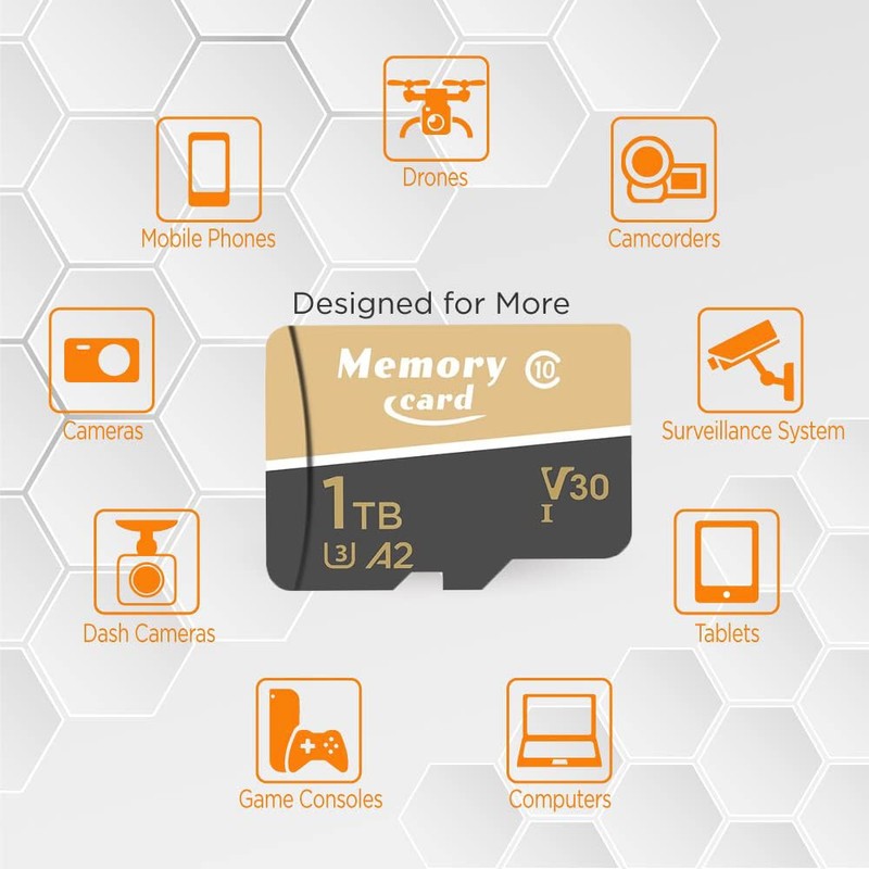 MicroSDXC Card 1024GB, 90MBs Read Speed, 45MBs Write Speed for