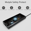 130W 100W USB C Fast Charger Compatible with Dell Pro