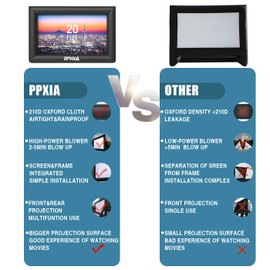 PPXIA Inflatable Movie Screen Outdoor Projector Screen for Outside 20ft, Blow Up Screens Front and Rear Projection with Air Blower, Best for Movie Nights Backyard Home Theater Pool Party