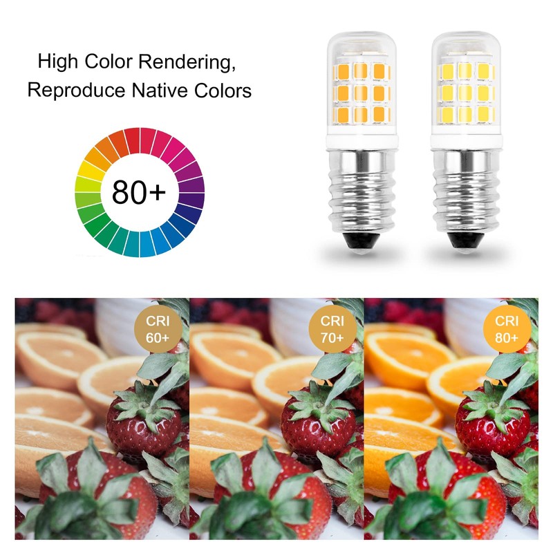 ZHENMING E14 LED Bulb E14 European Base Bulb 2.5W Equal
