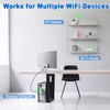 Eightwood 2.4GHz 5GHz 6dBi WiFi Antenna for Security Camera Surveillance