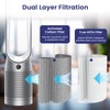 2 Pack True HEPA Replacement Filter Compatible with Dyson HP06