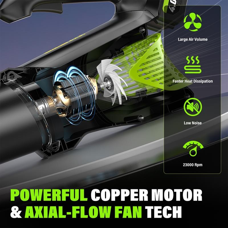 VERVEWAVE 20V Cordless Leaf Blower - 580CFM High-Velocity, 5-Speed Adjustable,