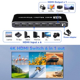 HDMI Multiviewer Switch 6x1 Quad Multi-Viewer 6 in 1 Out Seamless Switcher 1080P HDMI HUB Switcher for Multiple Inputs Splitter for Multiple Monitors