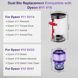 Verbesserter Staubbehälter für Dyson V11 V15 Behälter Ersatzteile SV14 SV17 SV15 SV22 SV28 Zubehör Staubsauger Auffangbehälter Mülleimer Staubeimer Abfallbehälter Baugruppe 970050-01 und 965443-01