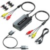 Dual RCA to HDMI Converter Support 4 : 3/16 :