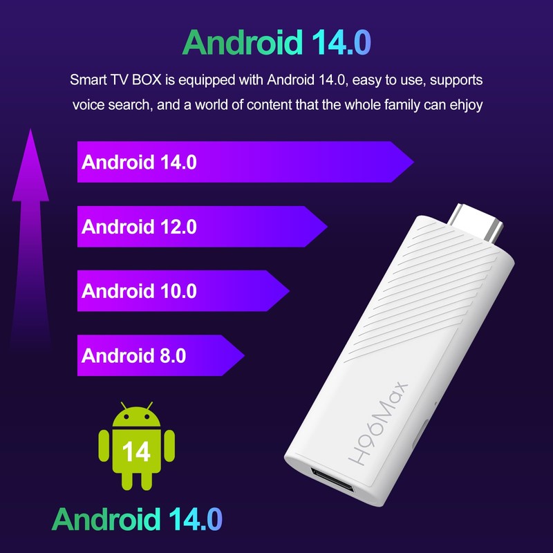 H96 MAX Android 14.0 TV Stick ATV Quad-Core WiFi6 2.4G/5.8Ghz