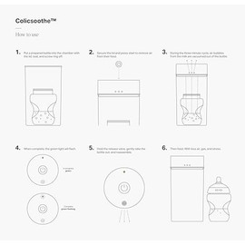 Colicsoothe - Botella eliminadora de aire anticólicos de Tommee Tippee - Alivia los cólicos, los gases y las molestias en recién nacidos, bebés y bebé
