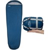 Outdoro Ultra-Light Sleeping Bag Small Pack Size Light Thin and