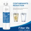 Water filter replacement, Compatible with EDR1RXD1, EDR1RXD1B, W10295370, Filter, KAD1RXD1,