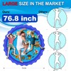 Splash Pad Mat, Sprinkler Water Inflatable Pool, Summer Outdoor Backyard