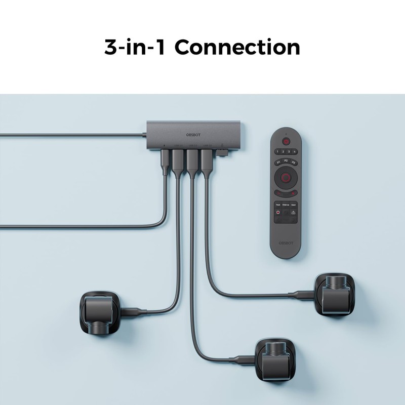OBSBOT 3-in-1 USB 3.0 Hub, Up to 5Gbps Transfer speeds,