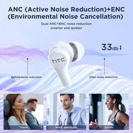 HTC Auriculares Inalámbricos Reducción Activa de Ruido, Auriculares Bluetooth con Caja de Carga USB C, 4 Micrófonos de Llamada Clara ENC, Estéreo de Bajo Profundo, Impermeable IPX5 para iOS y Android
