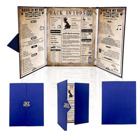 back in 1995 Poster 30th Birthday Gifts for Women and Men,Vintage Happy 30th Birthday Decoration Supplies for 30 Year Old,Folded