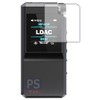 PDA Kobo FiiO BTR17 Compatible, PerfectShield Protective Film, Reducing Reflection,