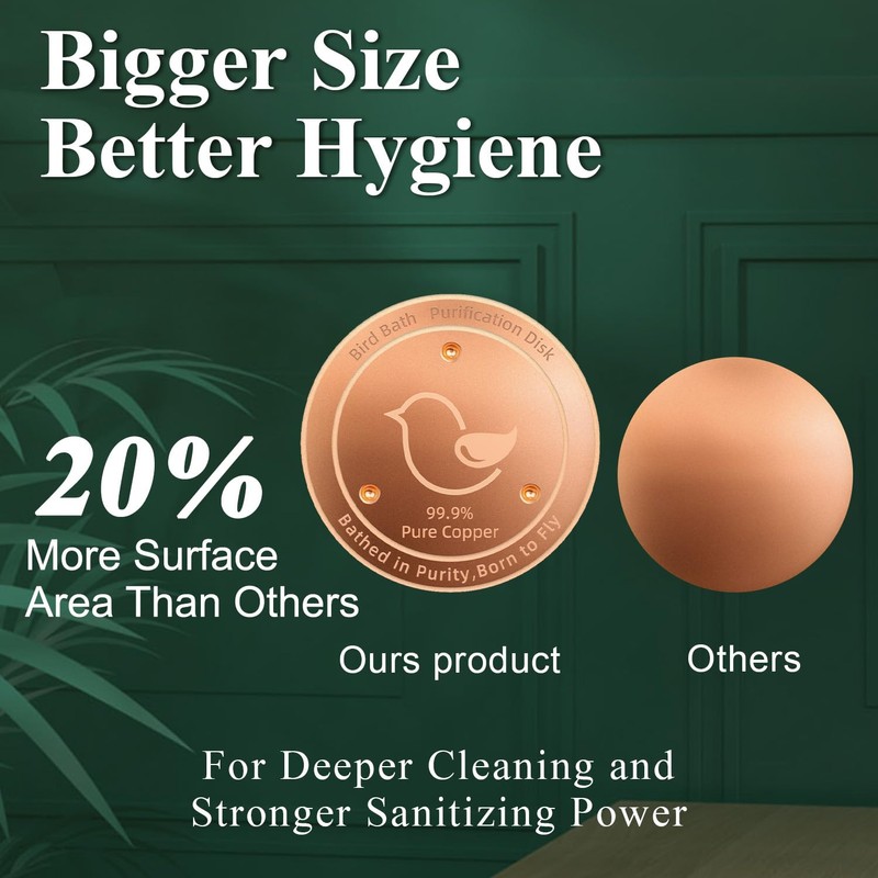 Fashtour Copper Bird Bath Disks (2-Pack), 4.2" Large Surface, 20%
