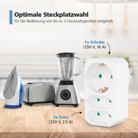 benon benon 2er Set Mehrfachstecker Wei? - Steckdosen-Adapter mit Kindersicherung - Doppelstecker 3680W - Multistecker 3Fach - Mehrfachsteckdose 2 Euro und 1 Schuko - Stecker mit Schutzkontakt Steckdose