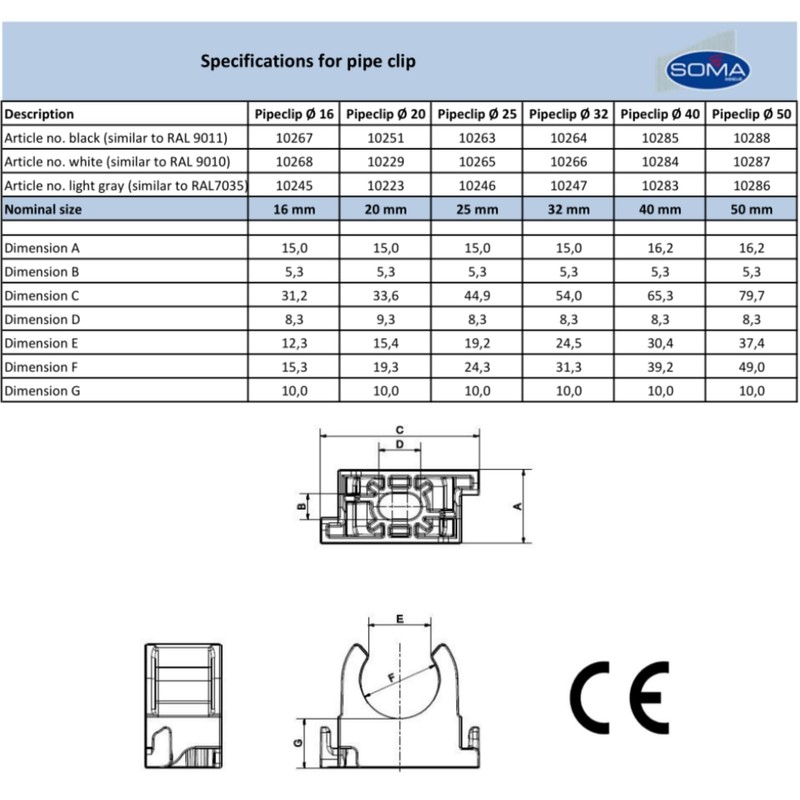 SOMA 18 Pcs Black Plastic 32mm Pipe Clip Clamp Pipe