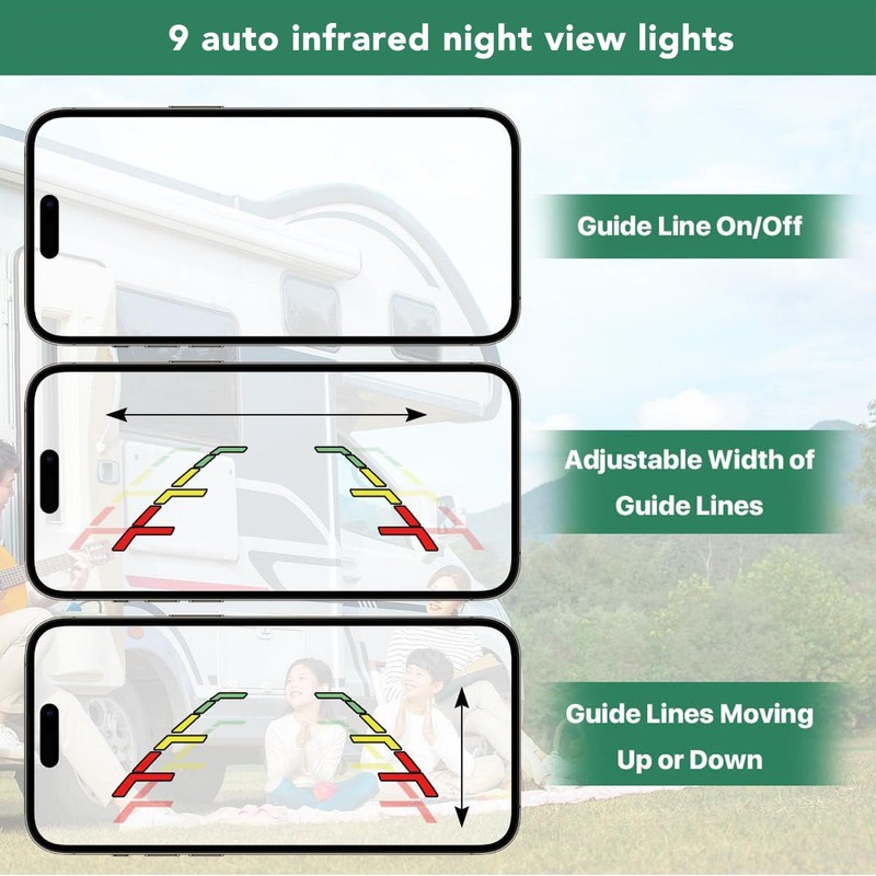 Backup Camera, Wire Less Fidelity Vehicle Backup Camera, HD 1080P