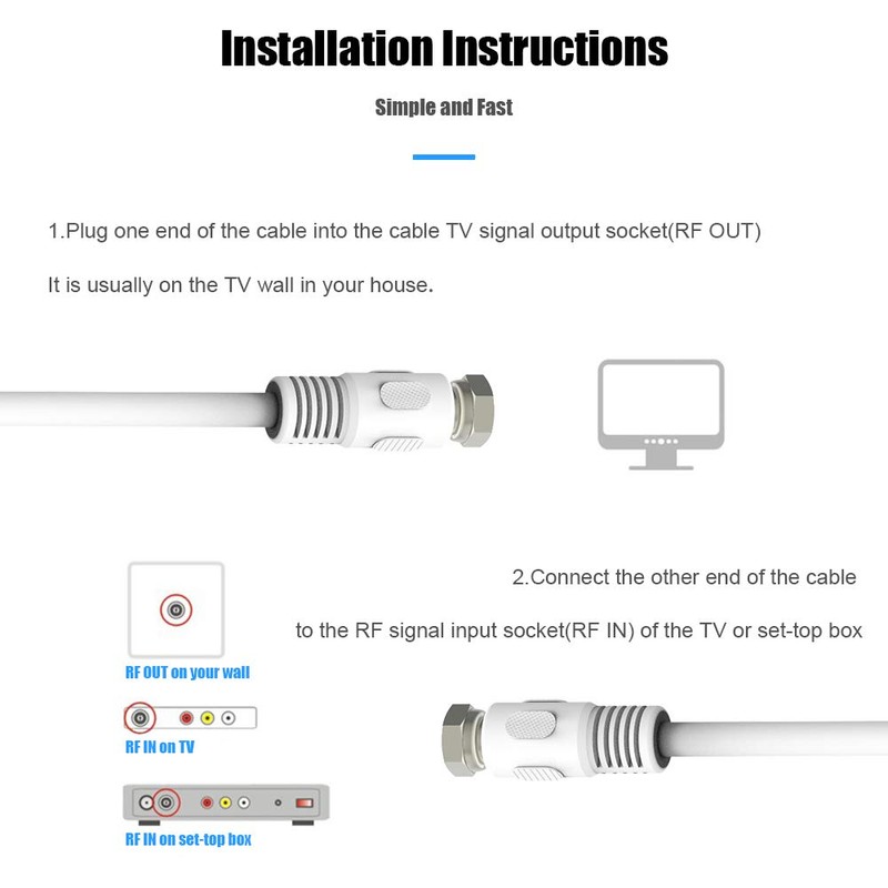 RFAdapter Short Coaxial Cable, 2 Pack 1ft Coaxial Cable, RG6