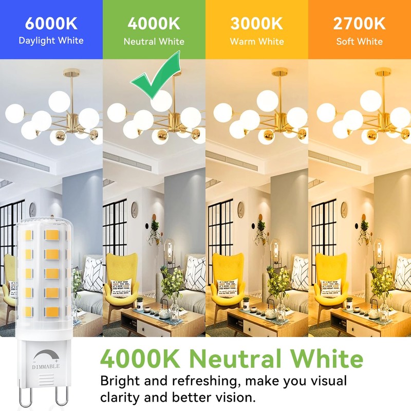 TJOY 12 Pack Dimmable G9 LED Bulb 4W Equivalent 40