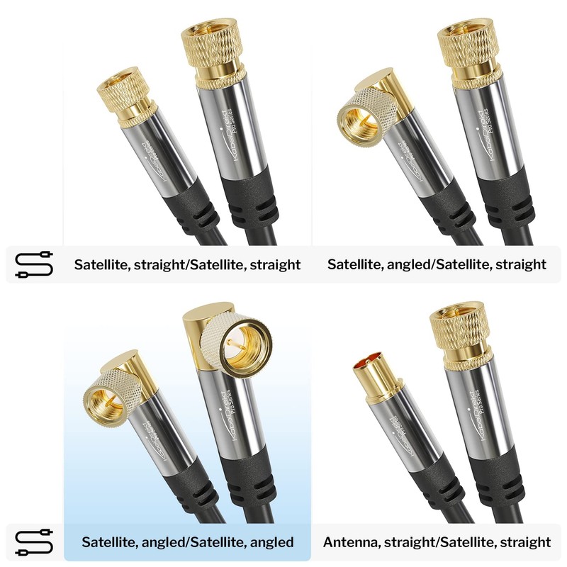 CableDirect – SAT cable, coaxial cable, satellite cable, 90° connectors