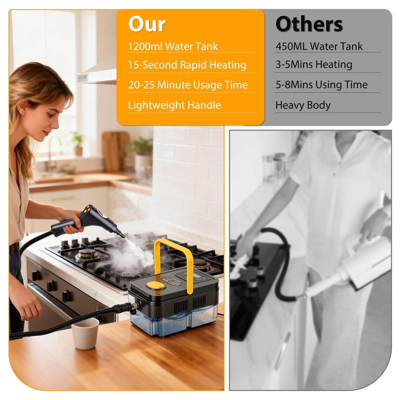 Steam Cleaner 1500W – 15s Fast Heat, Handheld Multi-Surface Steam